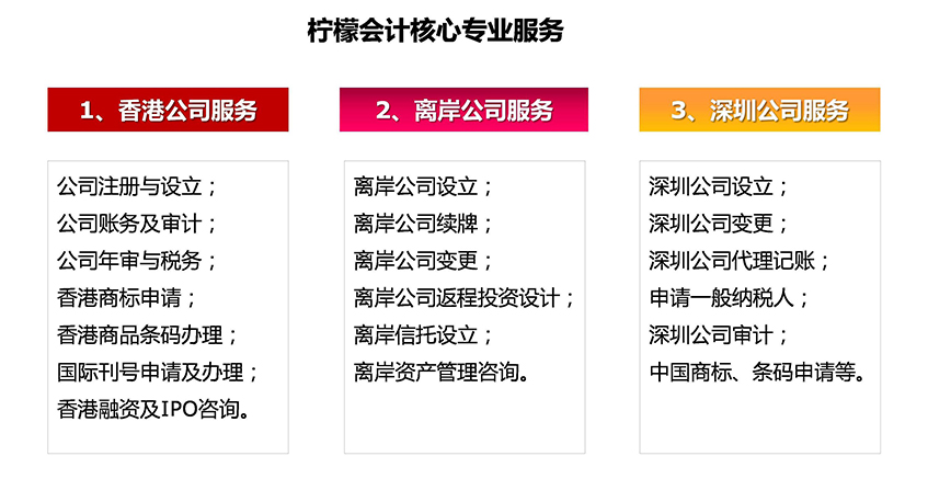 柠檬会计核心业务结构图（香港公司注册、离岸公司注册、深圳公司注册）