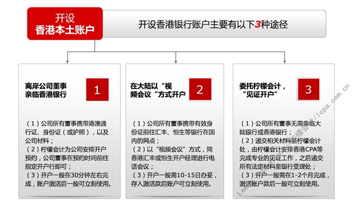 BVI公司如需开设香港本土账户，可以选择董事亲临香港开户，亦可委托柠檬会计安排以“视频会议”方式或“见证开户”方式开设香港本土账户。