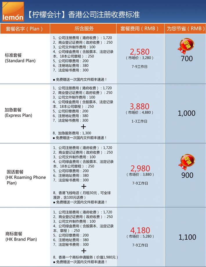 柠檬会计提供香港公司注册服务，价格仅需2580元。最专业的服务，最合理的收费！详询：4008-837-365！
