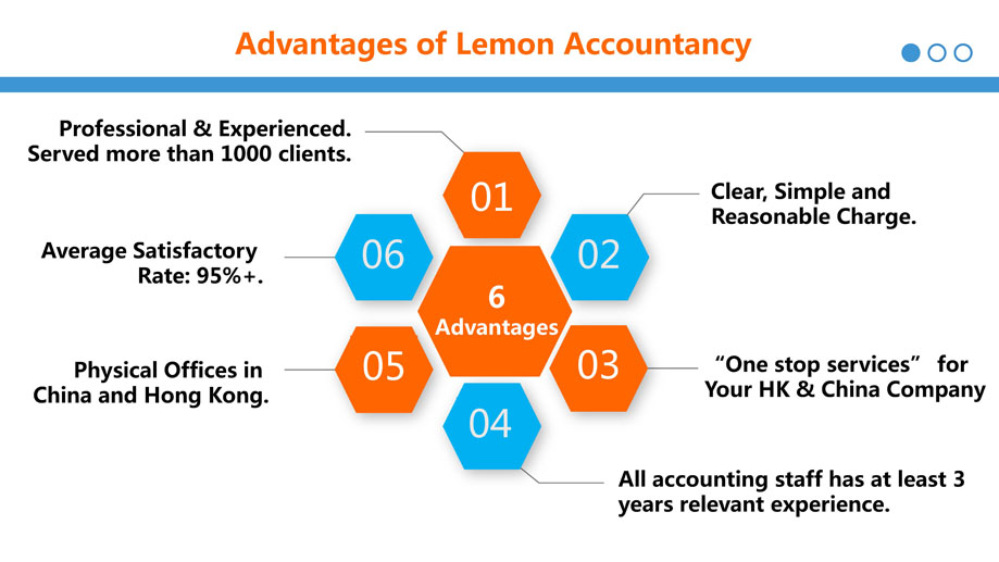 Lemon Accountancy provides Shenzhen company bookkeeping, accounting and tax filing services with reasonable charge.